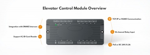 Elevator Control